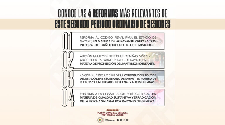 Consolida Congreso Agenda Legislativa con más de 40 Resoluciones