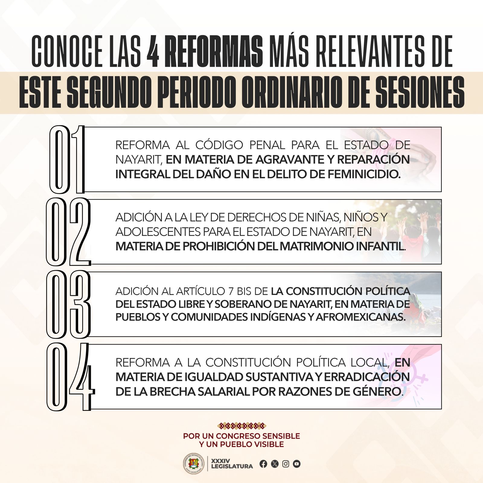 Consolida Congreso Agenda Legislativa con más de 40 Resoluciones