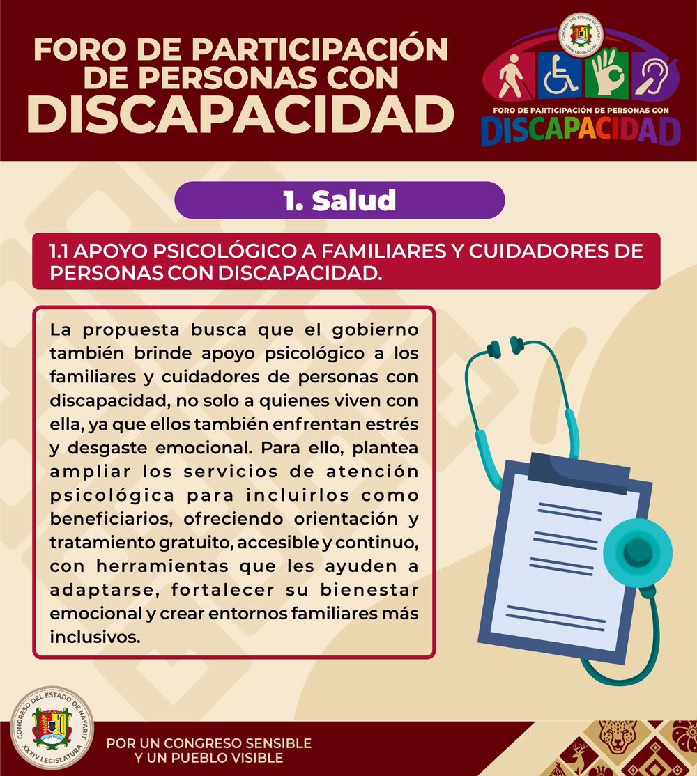 Foro de participación - Diapositiva 1