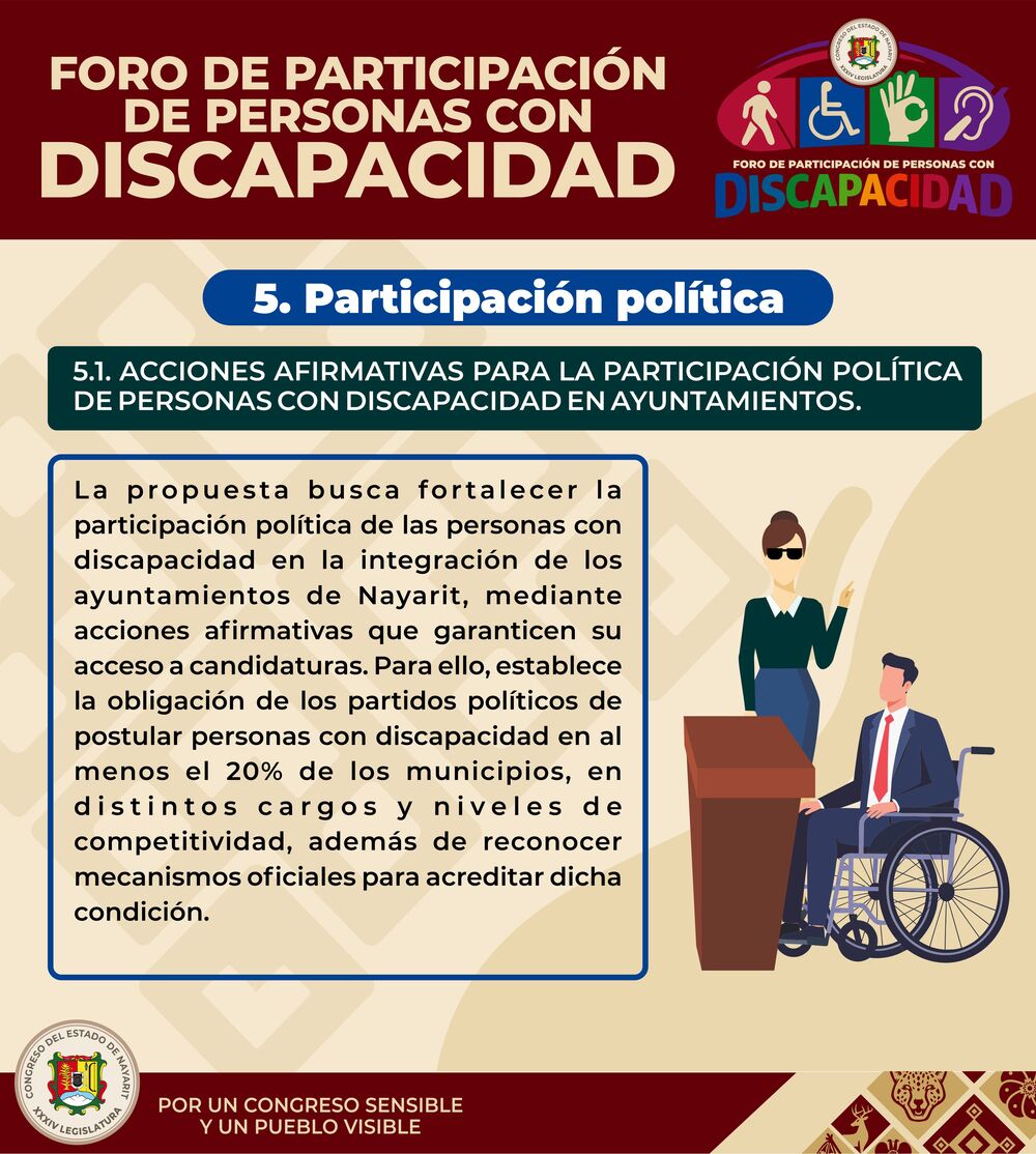 Foro de participación - Diapositiva 11